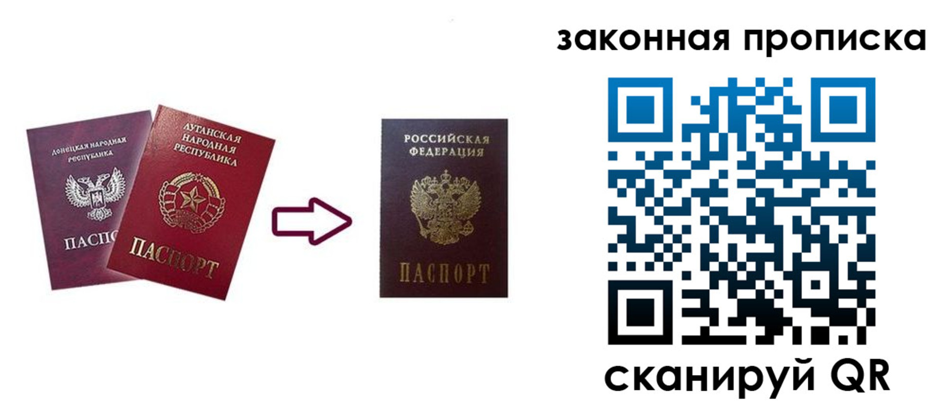 прописка для военкомата в Суворове